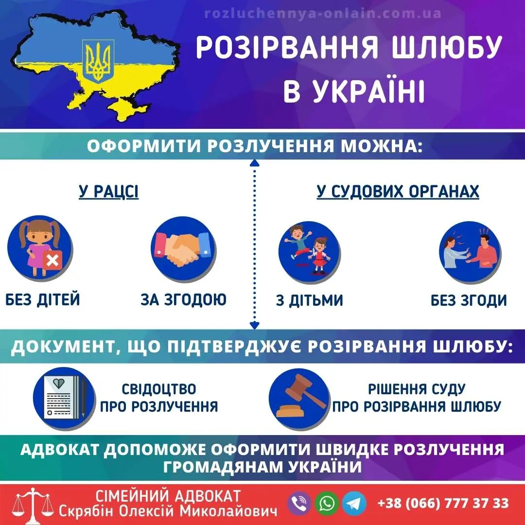 Розірвання шлюбу в Україні через РАЦС або суд за наявності дітей чи без згоди
