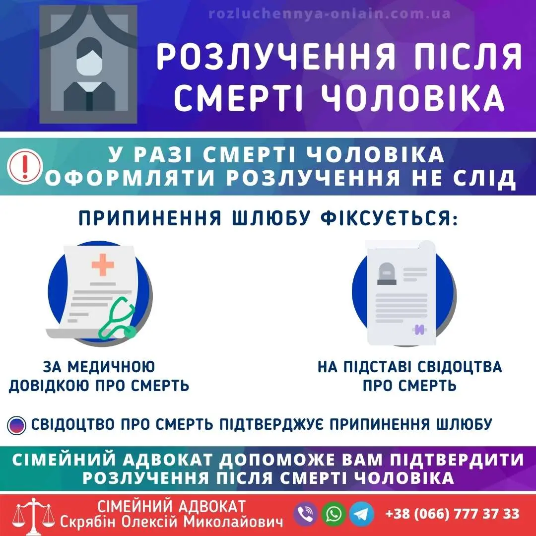 Розлучення після смерті чоловіка — припинення шлюбу Розлучення після смерті чоловіка припинення шлюбу в Україні