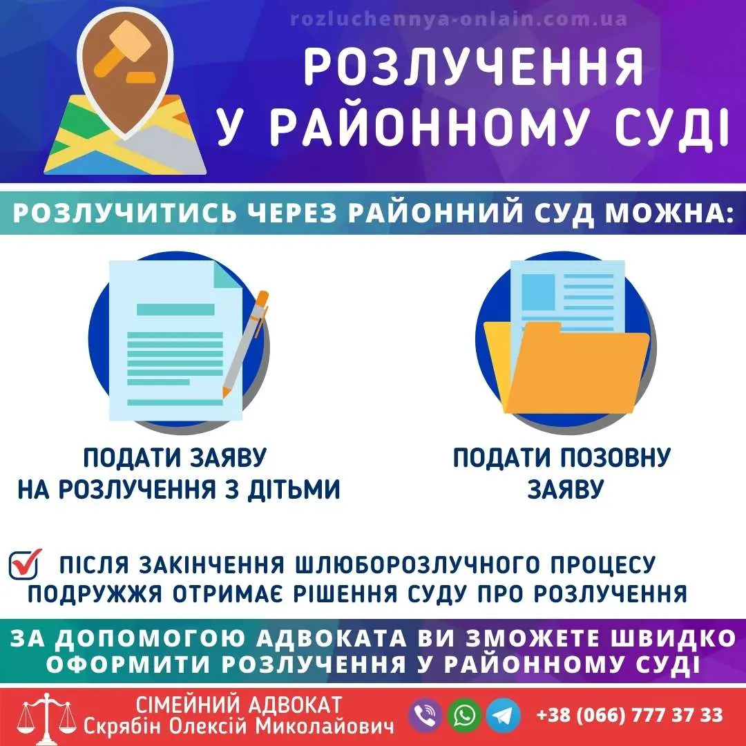 Розлучення в районному суді України порядок подання заяви та позову