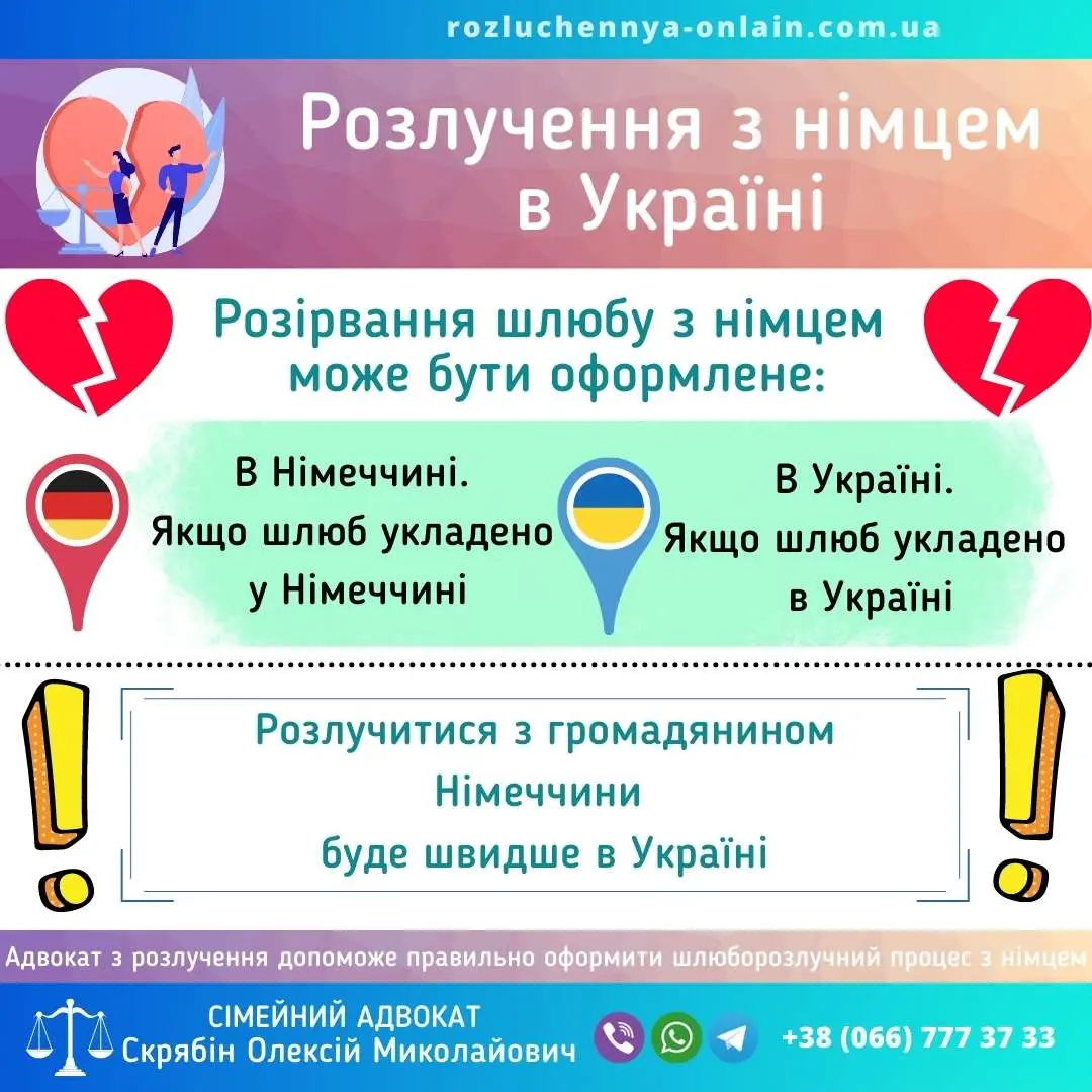 Розлучення з німцем в Україні підсудність та визнання рішення