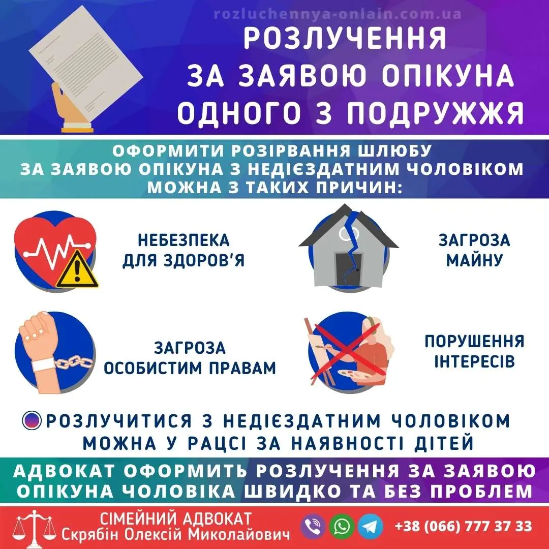 Розлучення за заявою опікуна одного з подружжя з недієздатним чоловіком