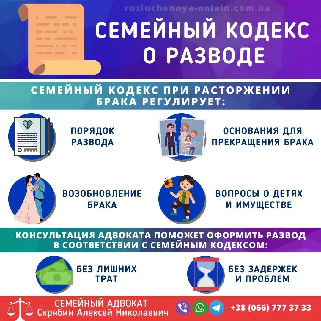 Семейный кодекс Украины развод порядок расторжения брака