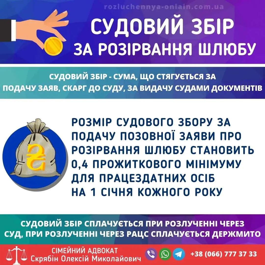 Судовий збір за розірвання шлюбу в Україні розмір та порядок сплати
