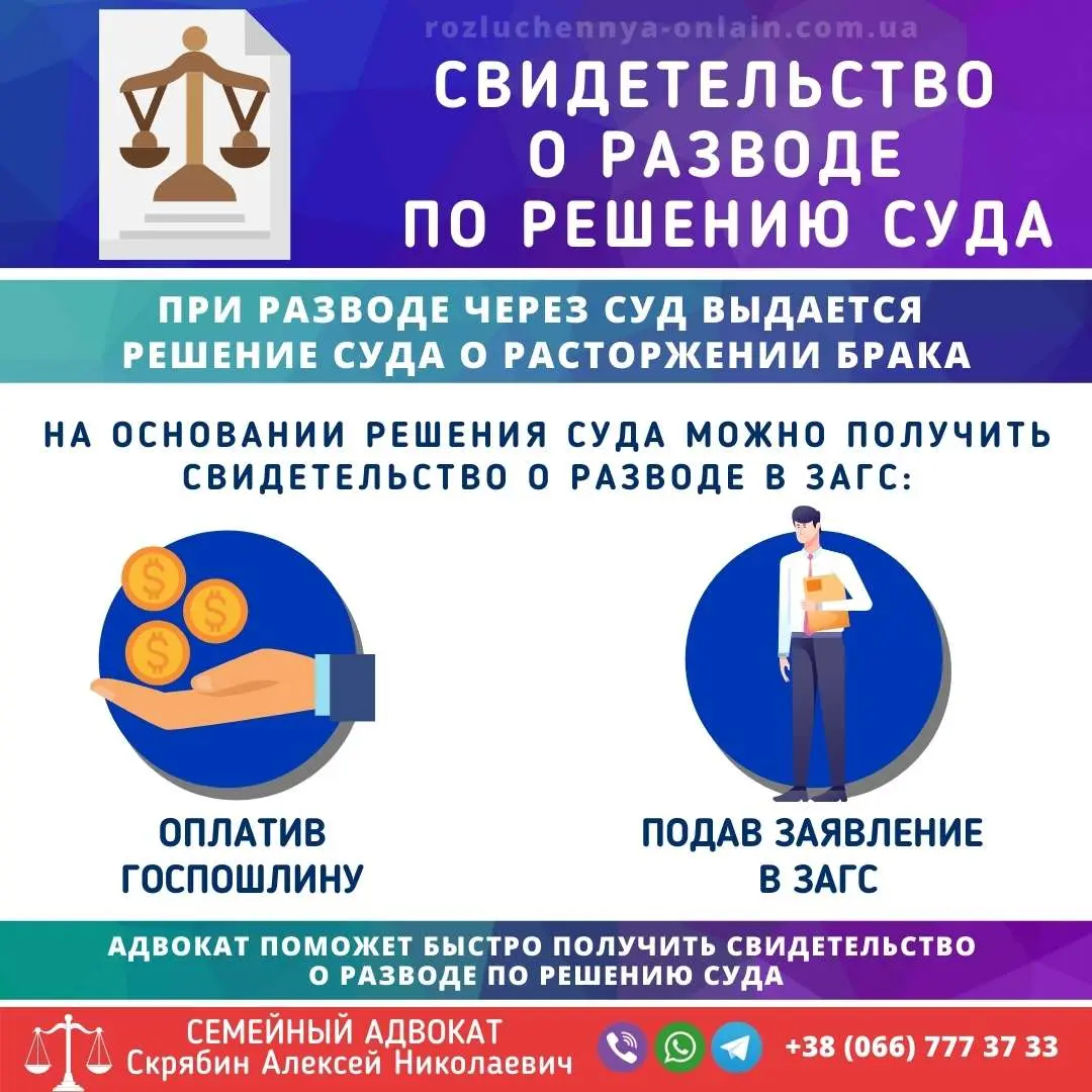 свидетельство о разводе по решению суда регистрация расторжения брака