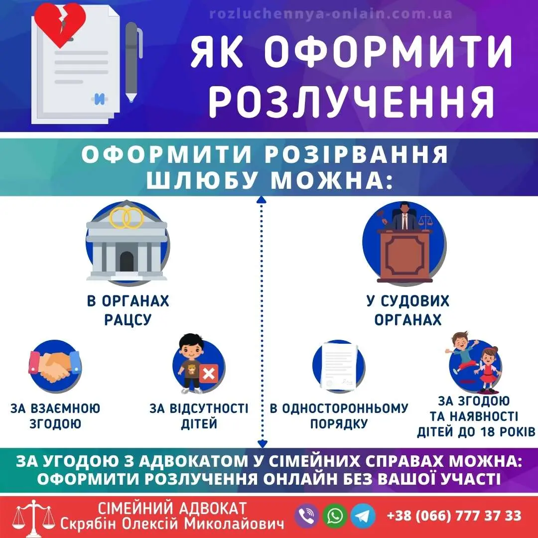 Як оформити розлучення в Україні через суд або РАЦС