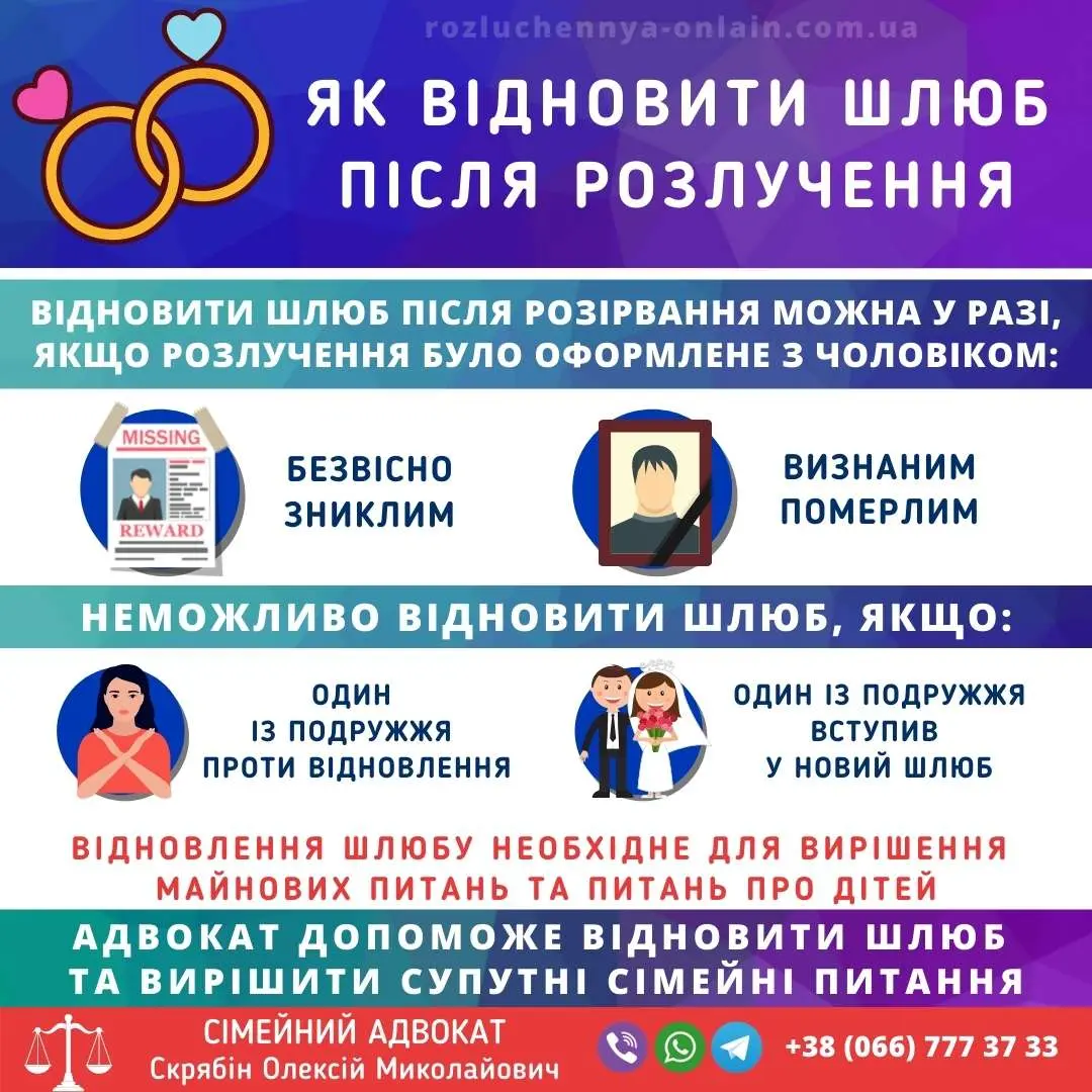 Як відновити шлюб після розлучення за допомогою адвоката