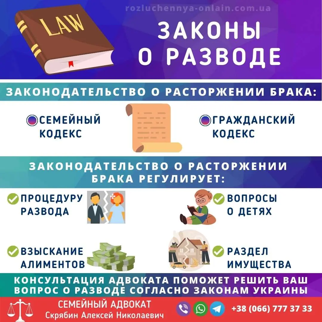 закон о разводе в Украине порядок расторжения брака через суд и загс