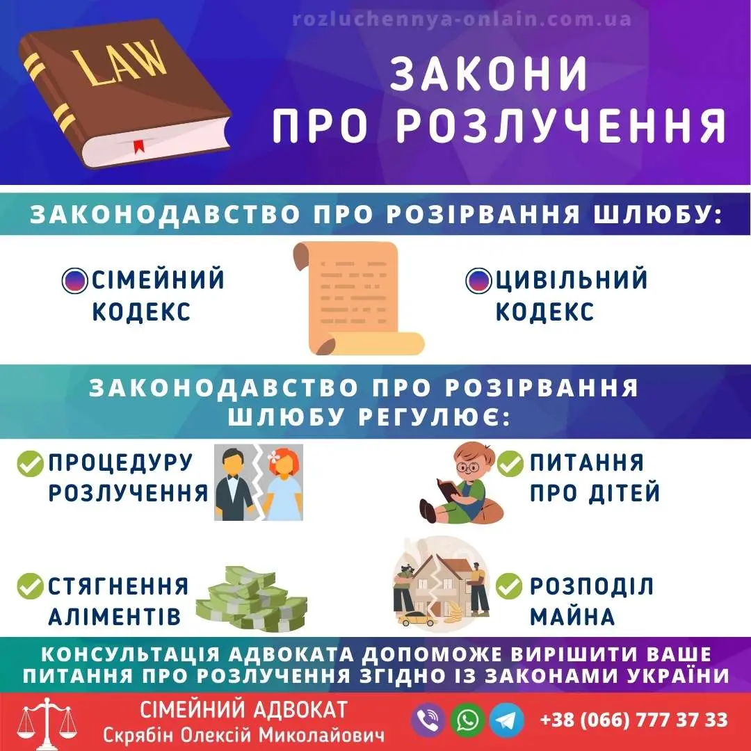Закони про розлучення в Україні: Сімейний та Цивільний кодекс