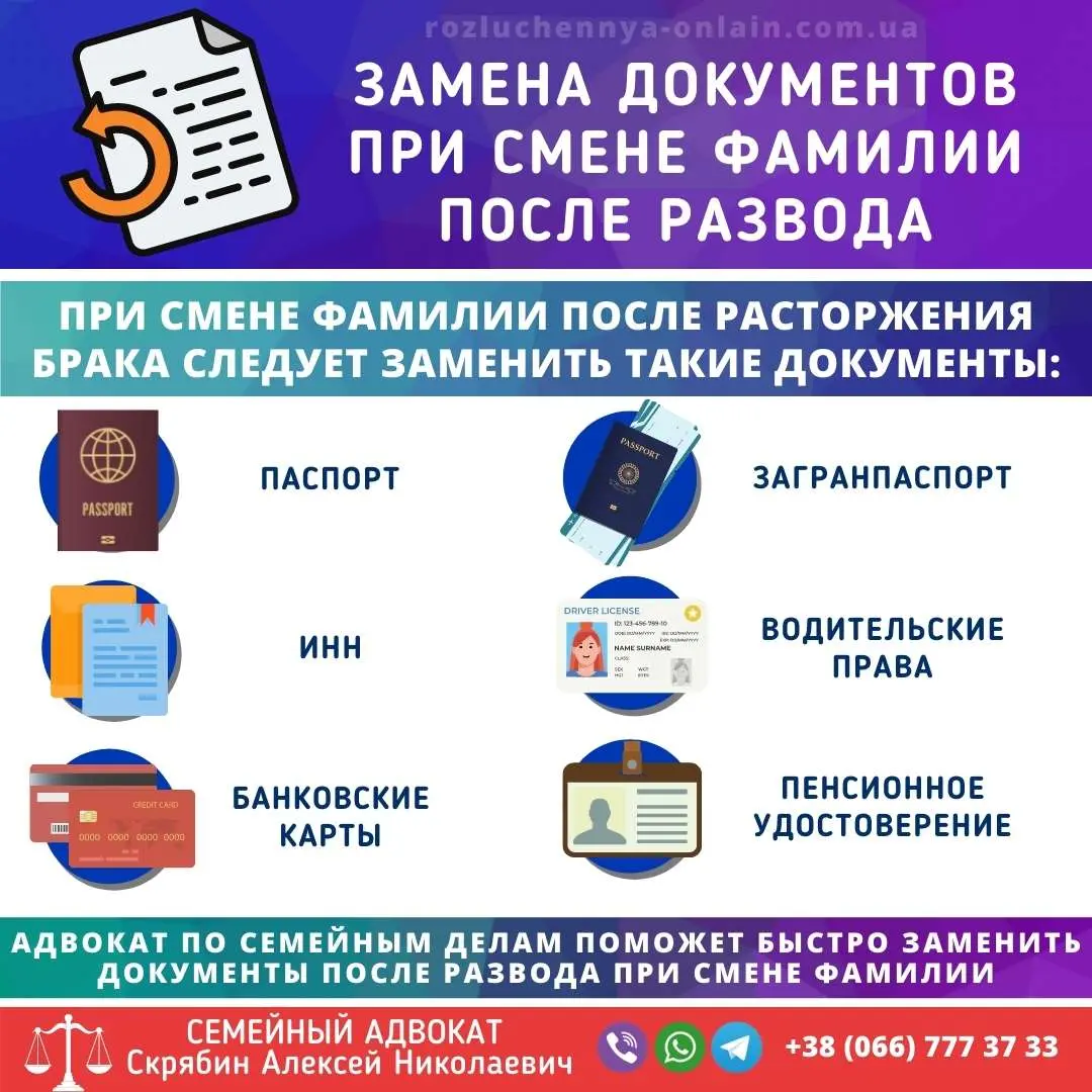 Замена документов после развода — порядок и сроки замена документов после развода и смена фамилии порядок действий