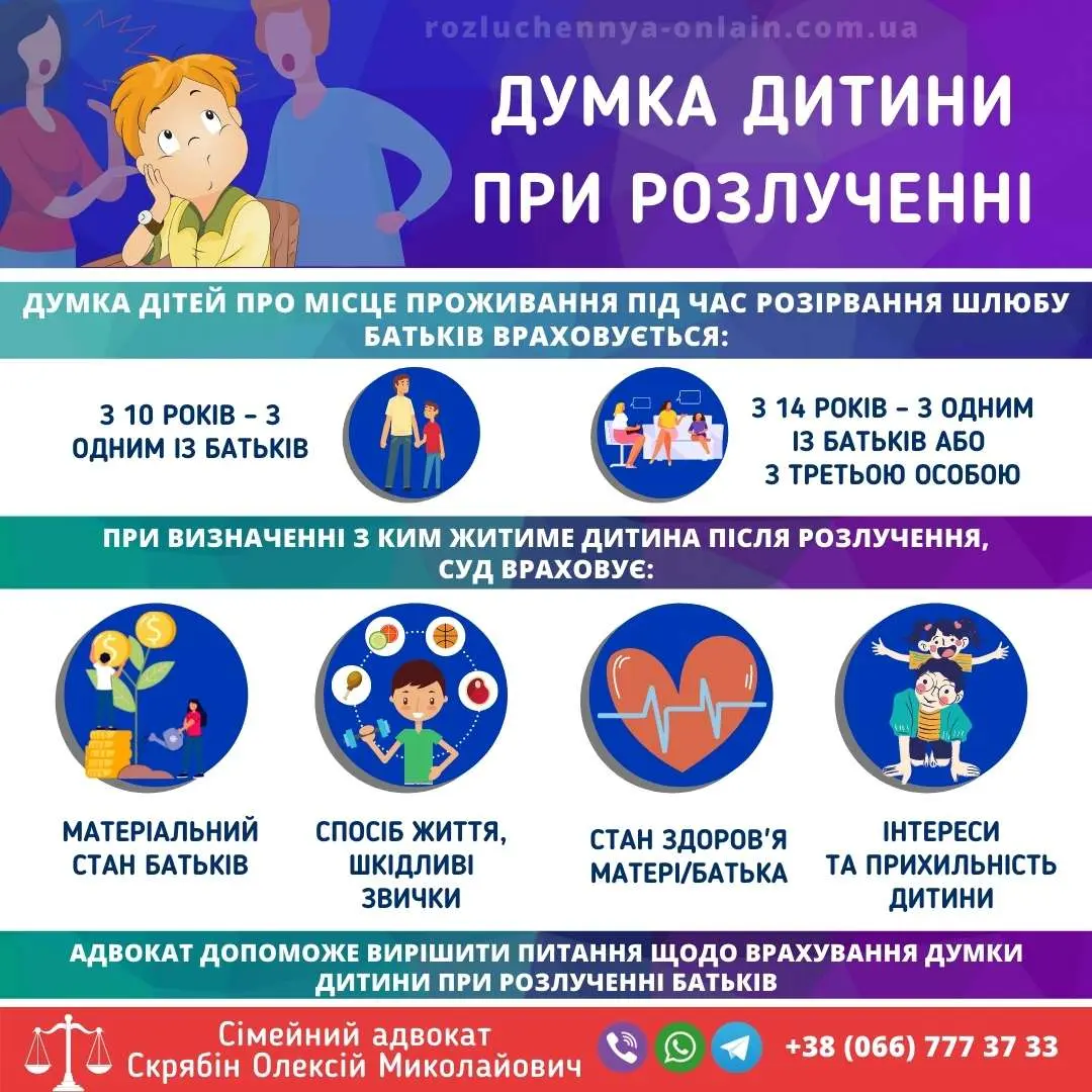Думка дитини при розлученні батьків у суді Думка дитини при розлученні батьків та визначенні місця проживання