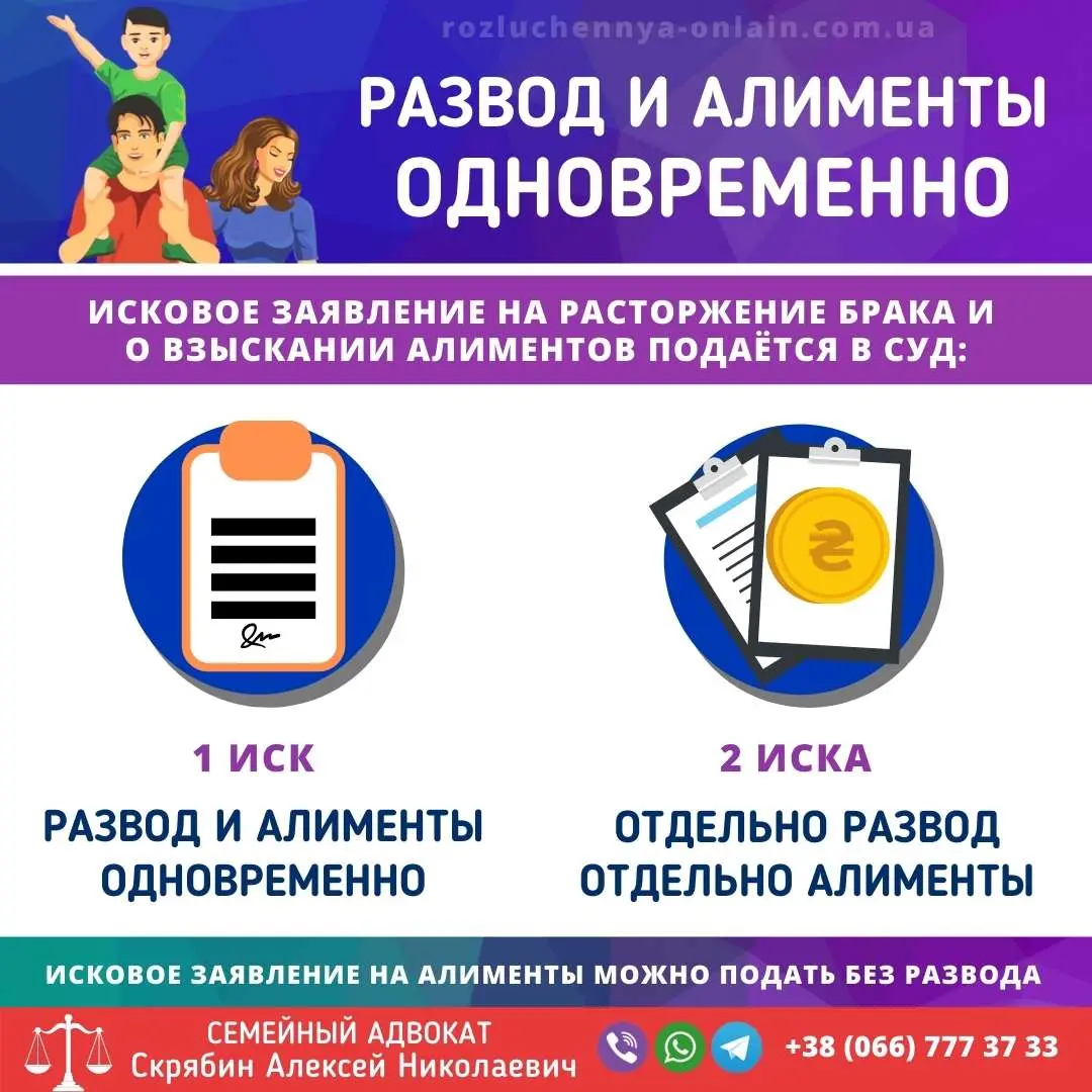 Исковое заявление о расторжении брака — подача заявления в суд о разводе