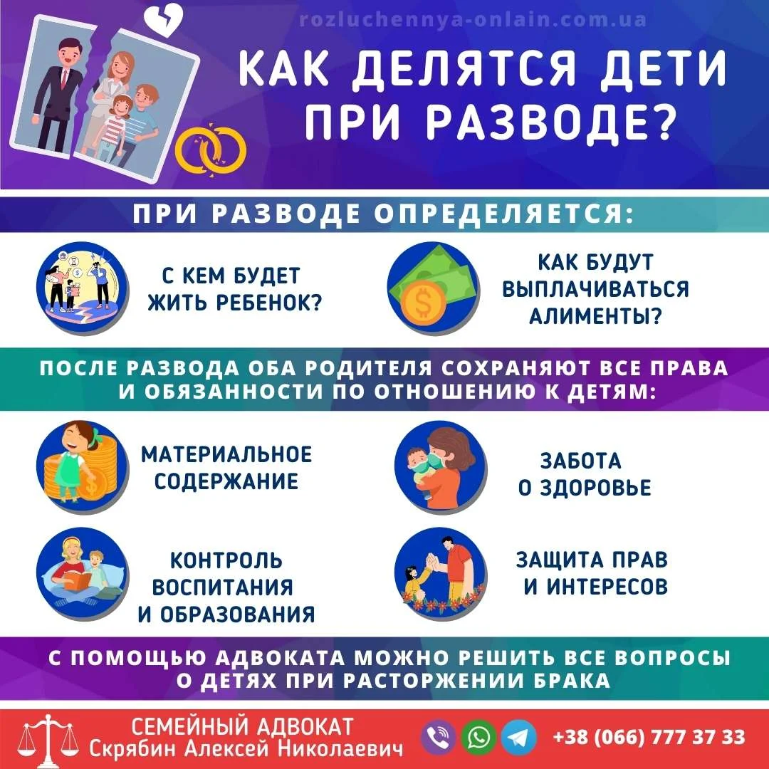 Как делятся дети при разводе в Украине — с кем будет жить ребёнок и как платятся алименты