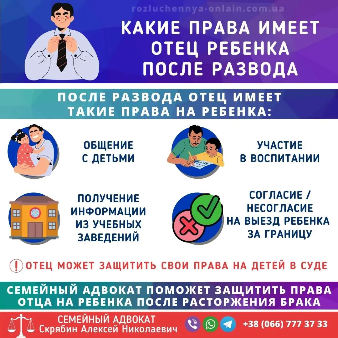 Какие права имеет отец ребенка после развода — права отца на общение и участие в воспитании ребенка