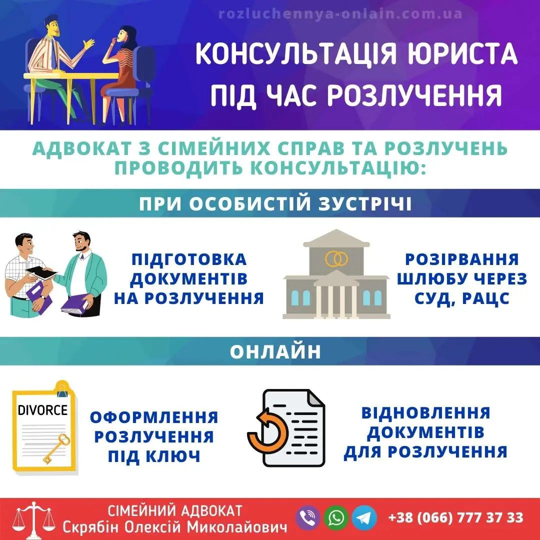Консультація юриста під час розлучення онлайн та особисто