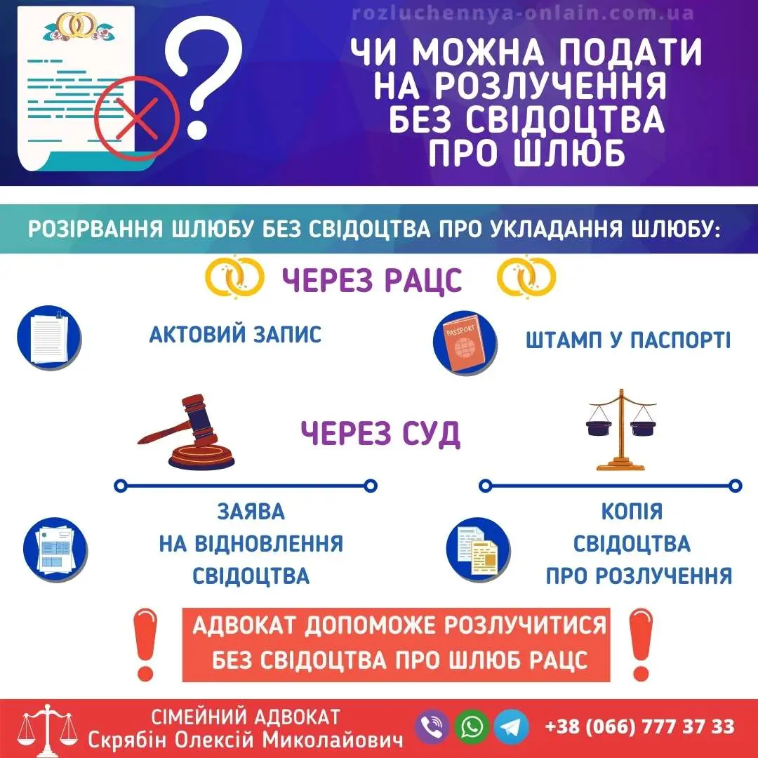 Чи можна подати на розлучення без свідоцтва про шлюб з допомогою адвоката