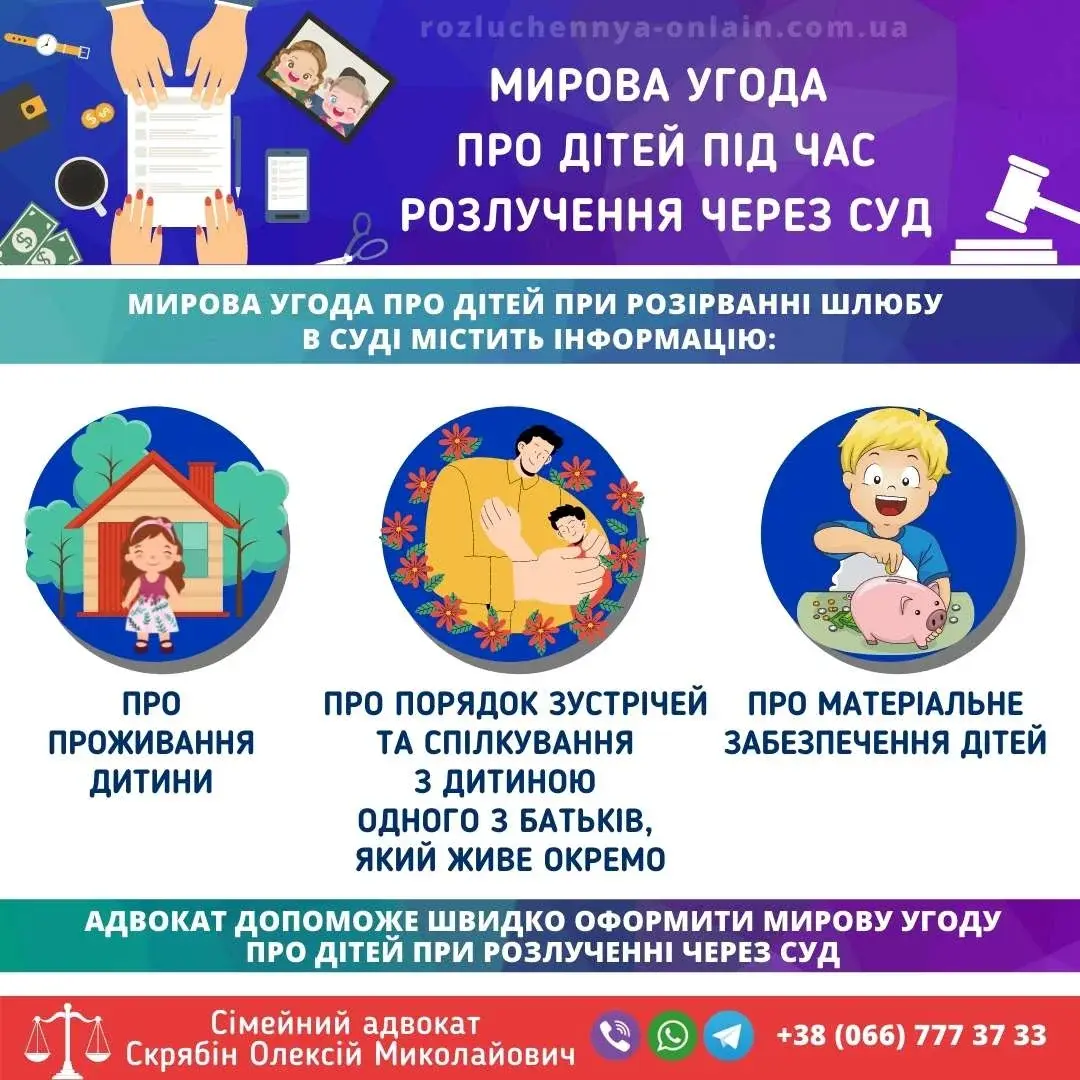 Мирова угода про дітей під час розлучення через суд в Україні
