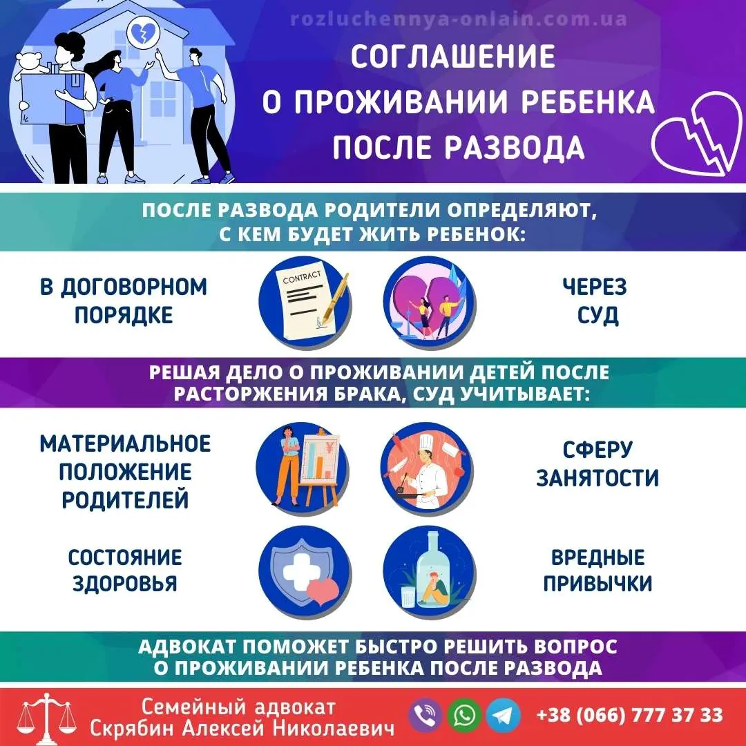 Определение места жительства ребенка через суд в Украине