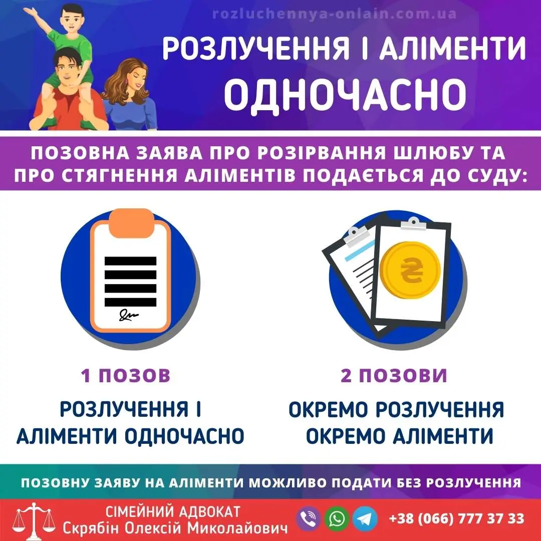 Позовна заява про розірвання шлюбу з дітьми до суду
