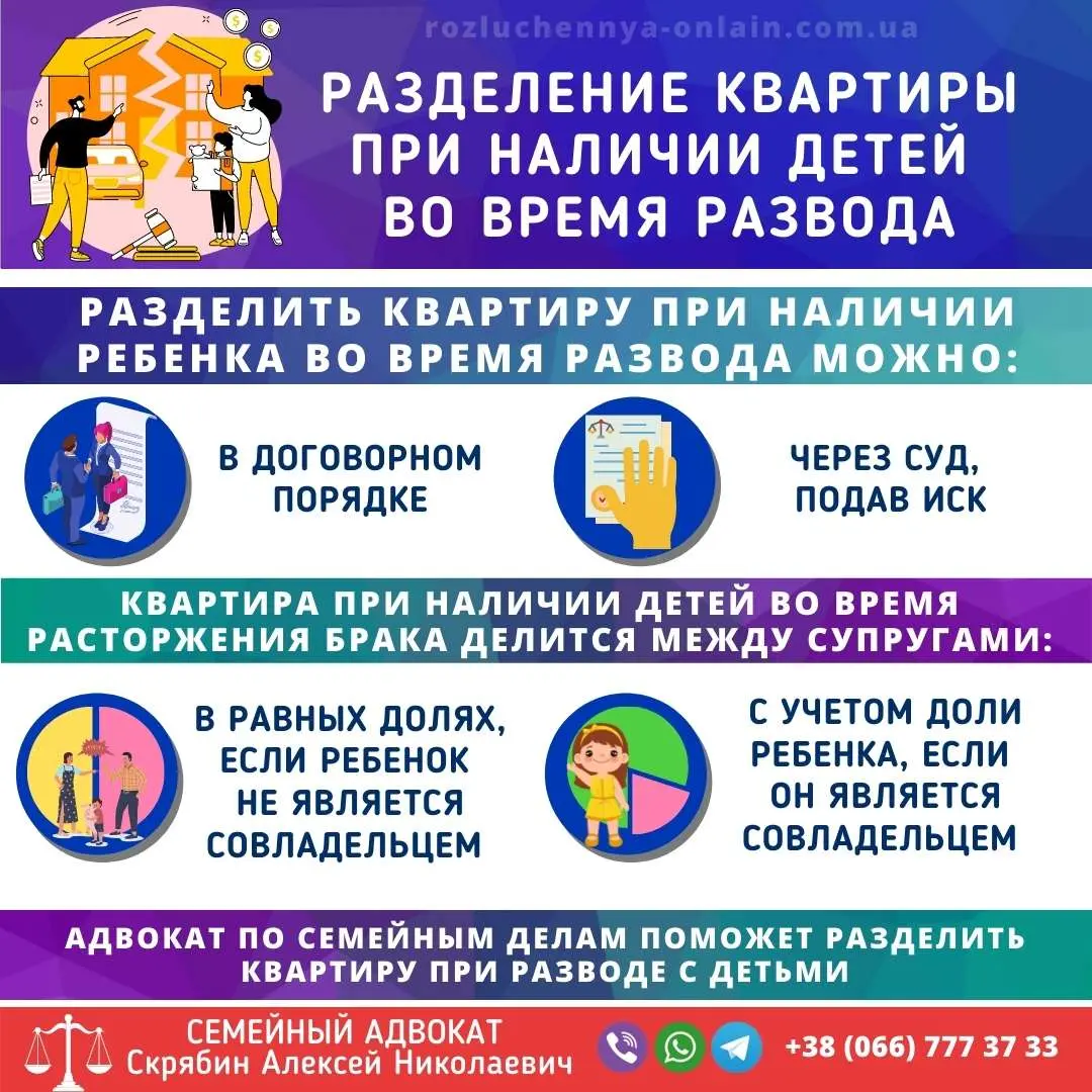 Раздел квартиры при наличии детей во время развода — как учитываются интересы ребенка