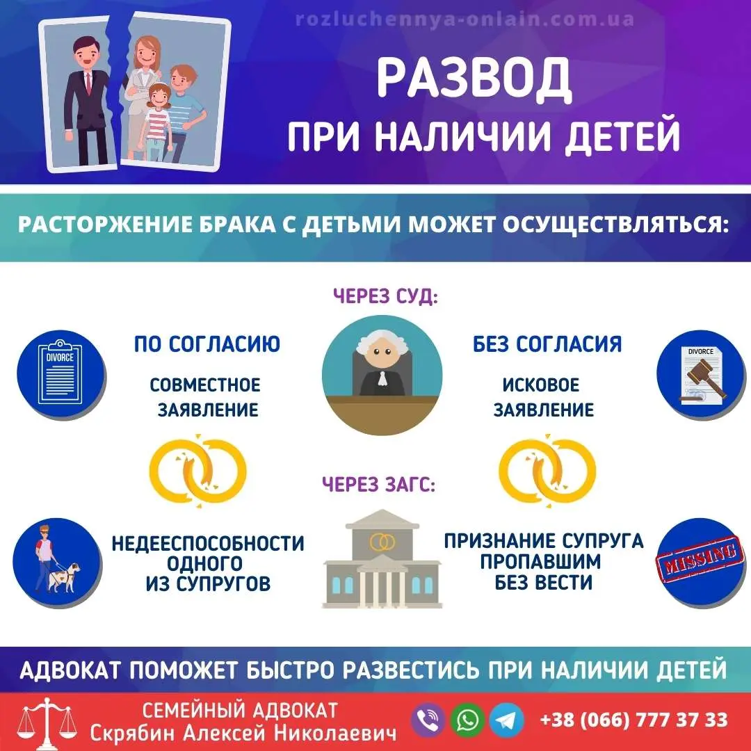 Развод при наличии детей в Украине