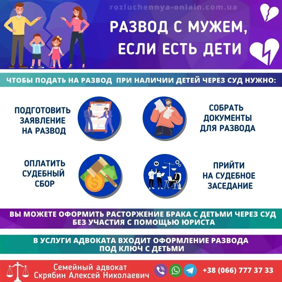 развод с мужем в Украине порядок оформления документов