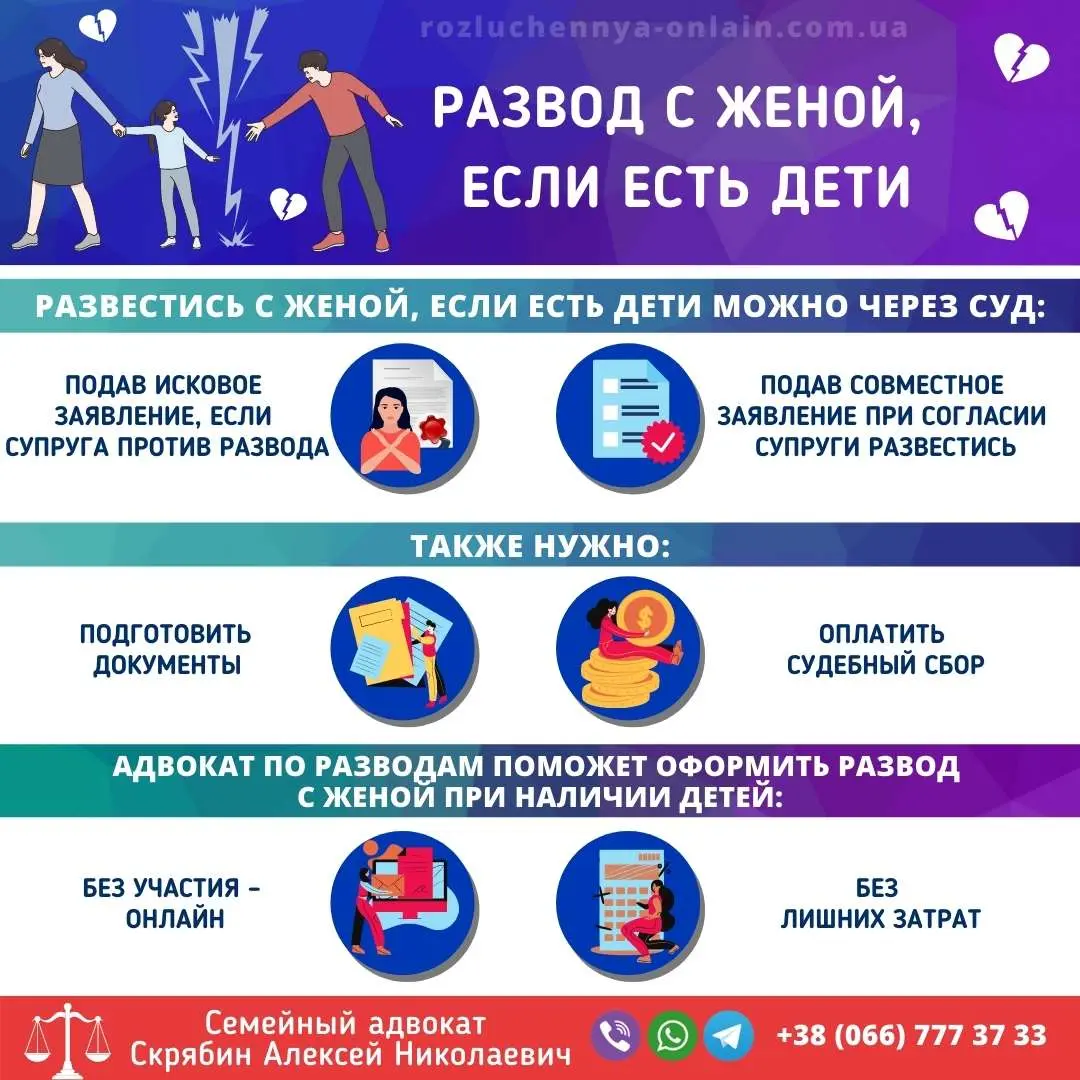 развод с женой в Украине порядок оформления через суд или загс