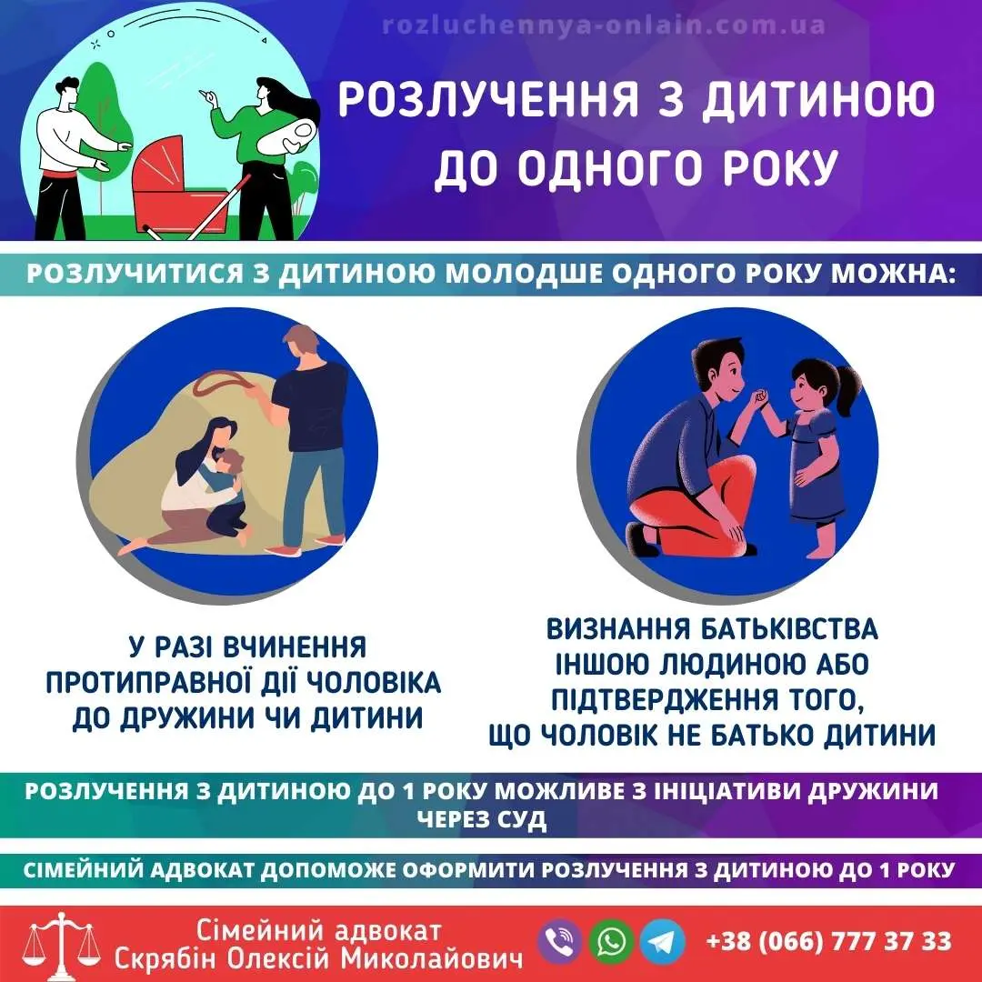 Розлучення з дитиною до одного року через суд в Україні