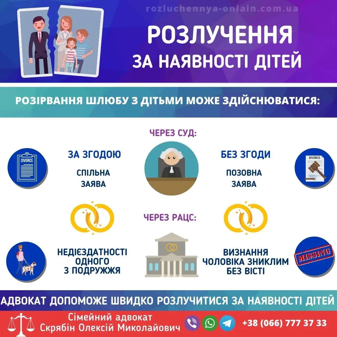Розлучення за наявності дітей в Україні Розлучення за наявності дітей — порядок розірвання шлюбу через суд або РАЦС
