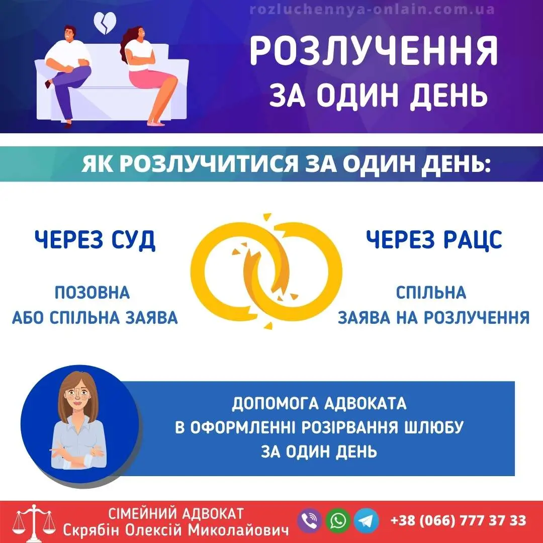 Розлучення за один день за допомогою сімейного адвоката