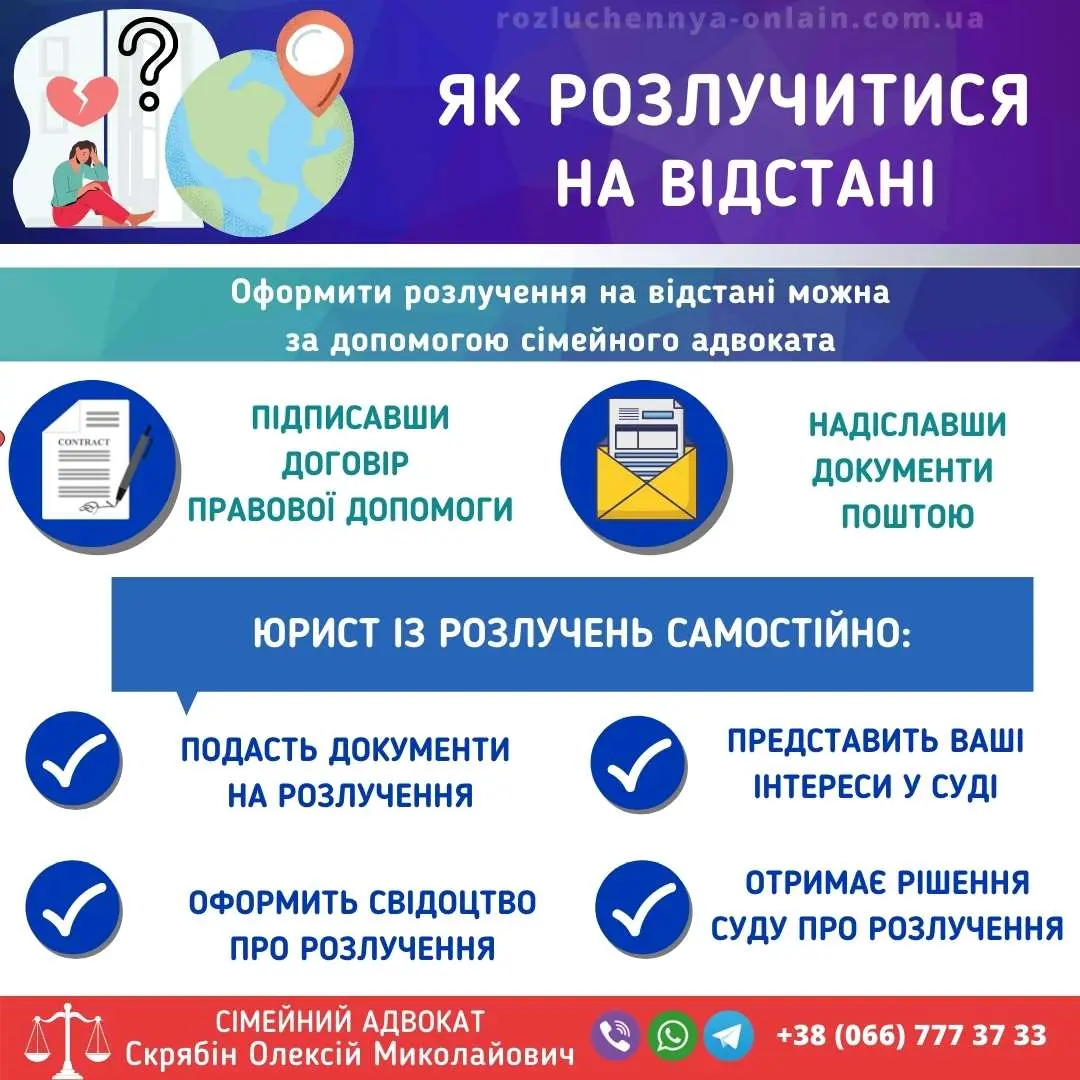 Як розлучитися на відстані — юридична допомога адвоката Як розлучитися на відстані за допомогою сімейного адвоката