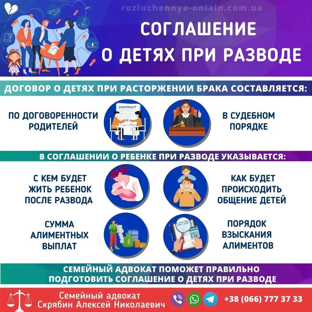 Соглашение о детях при разводе о содержании и воспитании ребенка