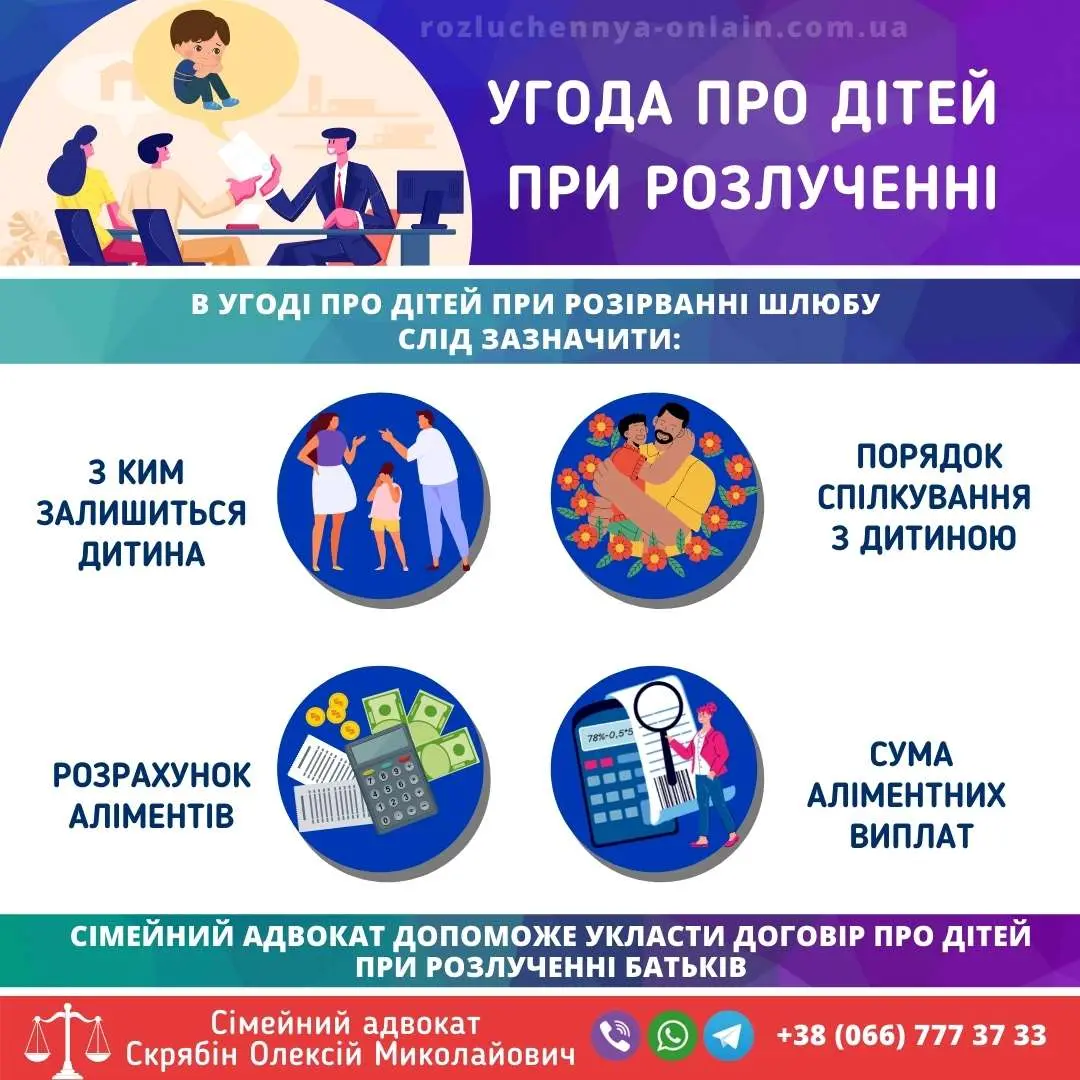 Угода про дітей при розлученні та визначення умов проживання