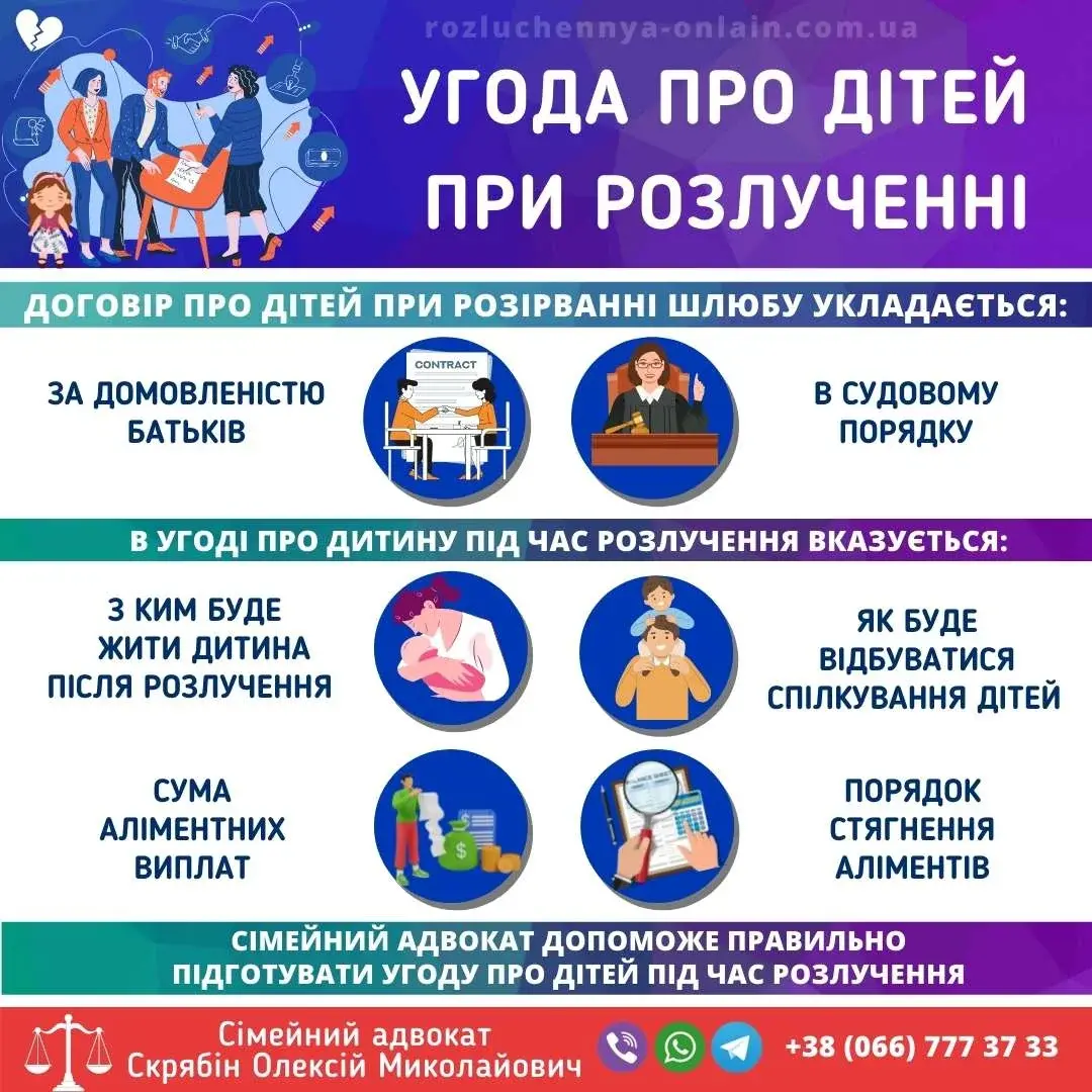 Угода про дітей при розлученні батьків та умови договору