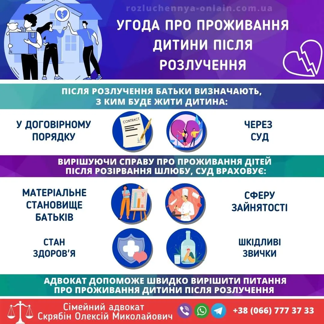 Угода про проживання дитини після розлучення та визначення через суд