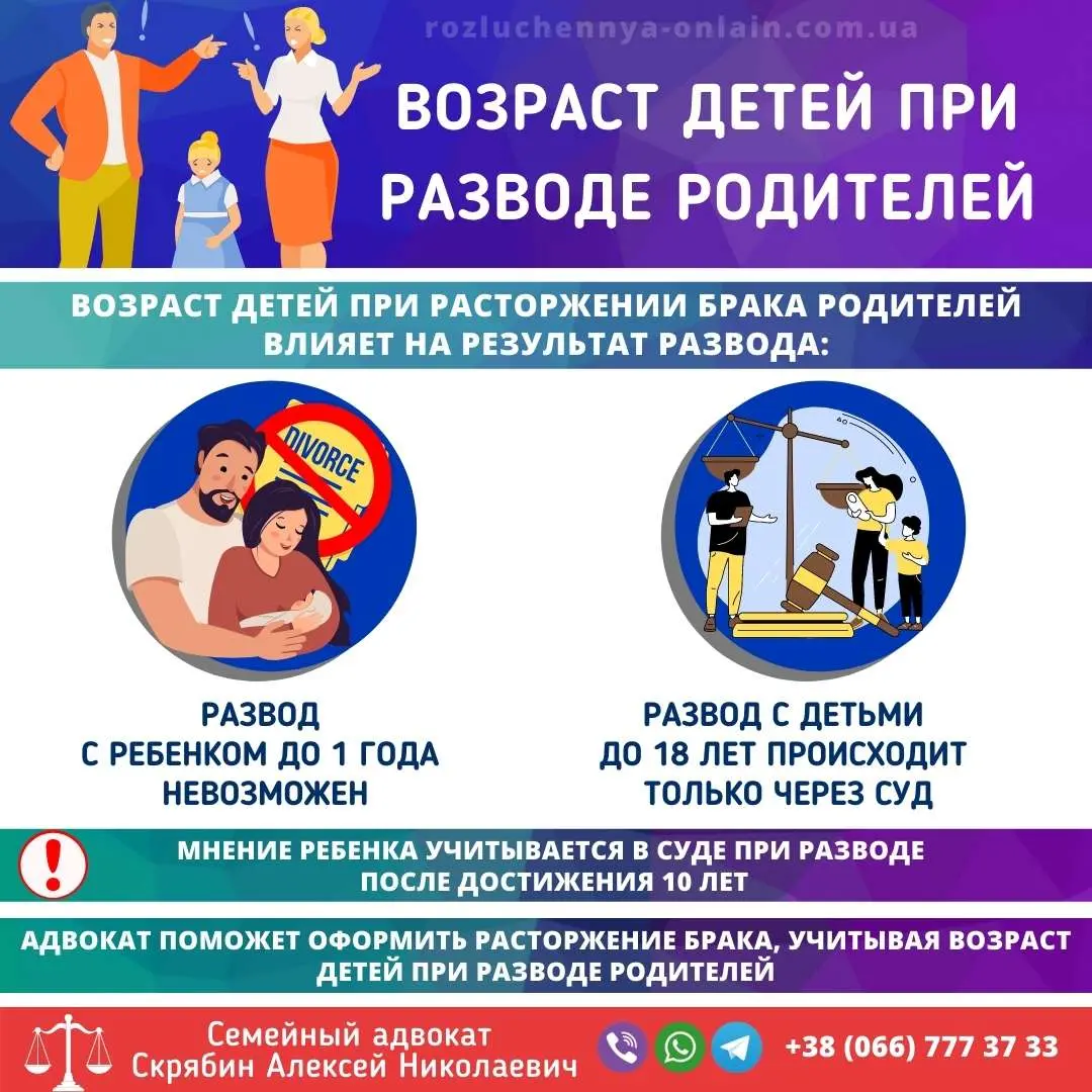 Возраст детей при разводе родителей — учитывается ли мнение ребенка судом