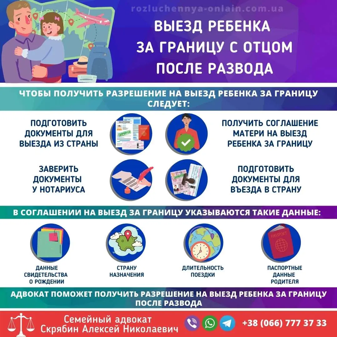 Выезд ребенка за границу с отцом после развода — документы и согласие второго родителя