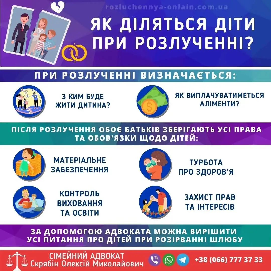 Як діляться діти при розлученні та визначення місця проживання