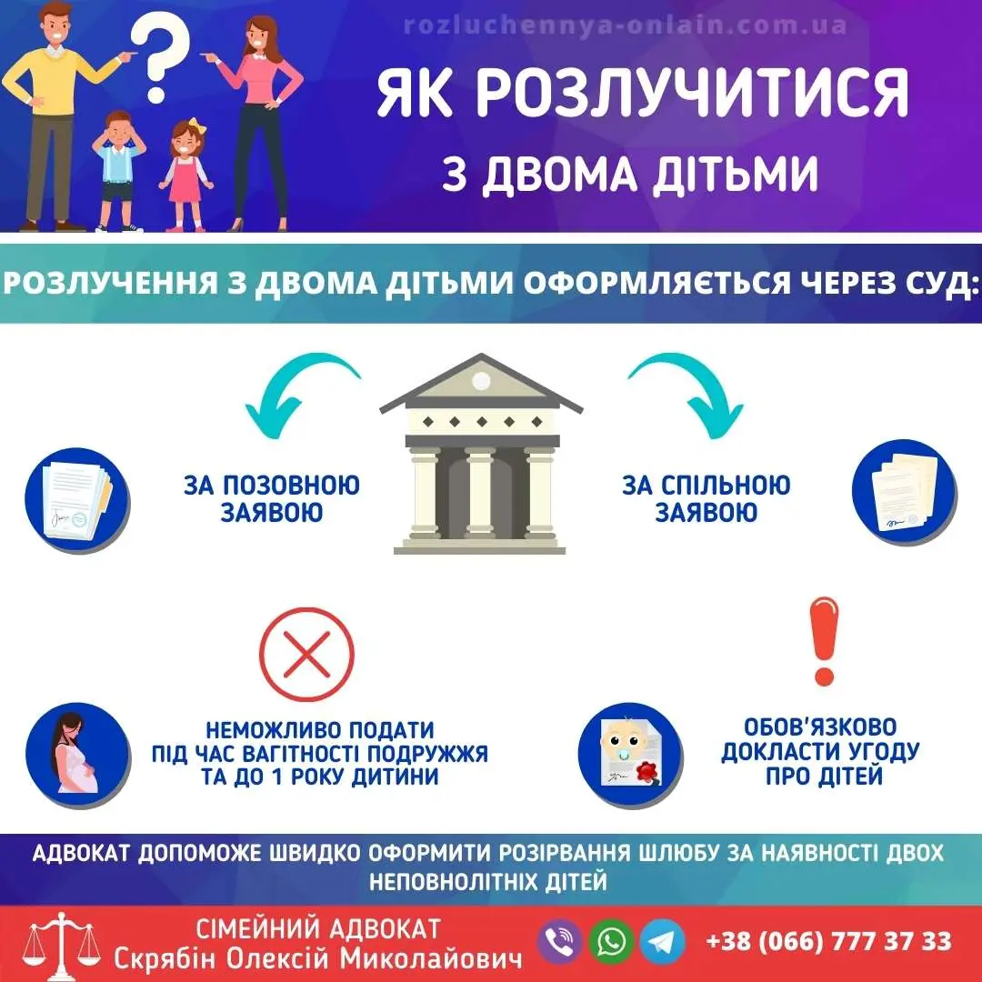 Як розлучитися з двома дітьми — порядок розірвання шлюбу через суд