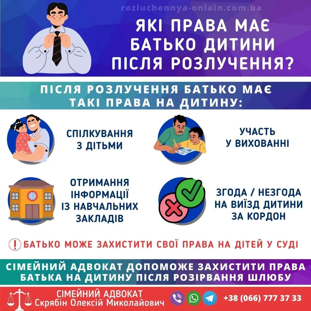Які права має батько дитини після розлучення та як їх захистити
