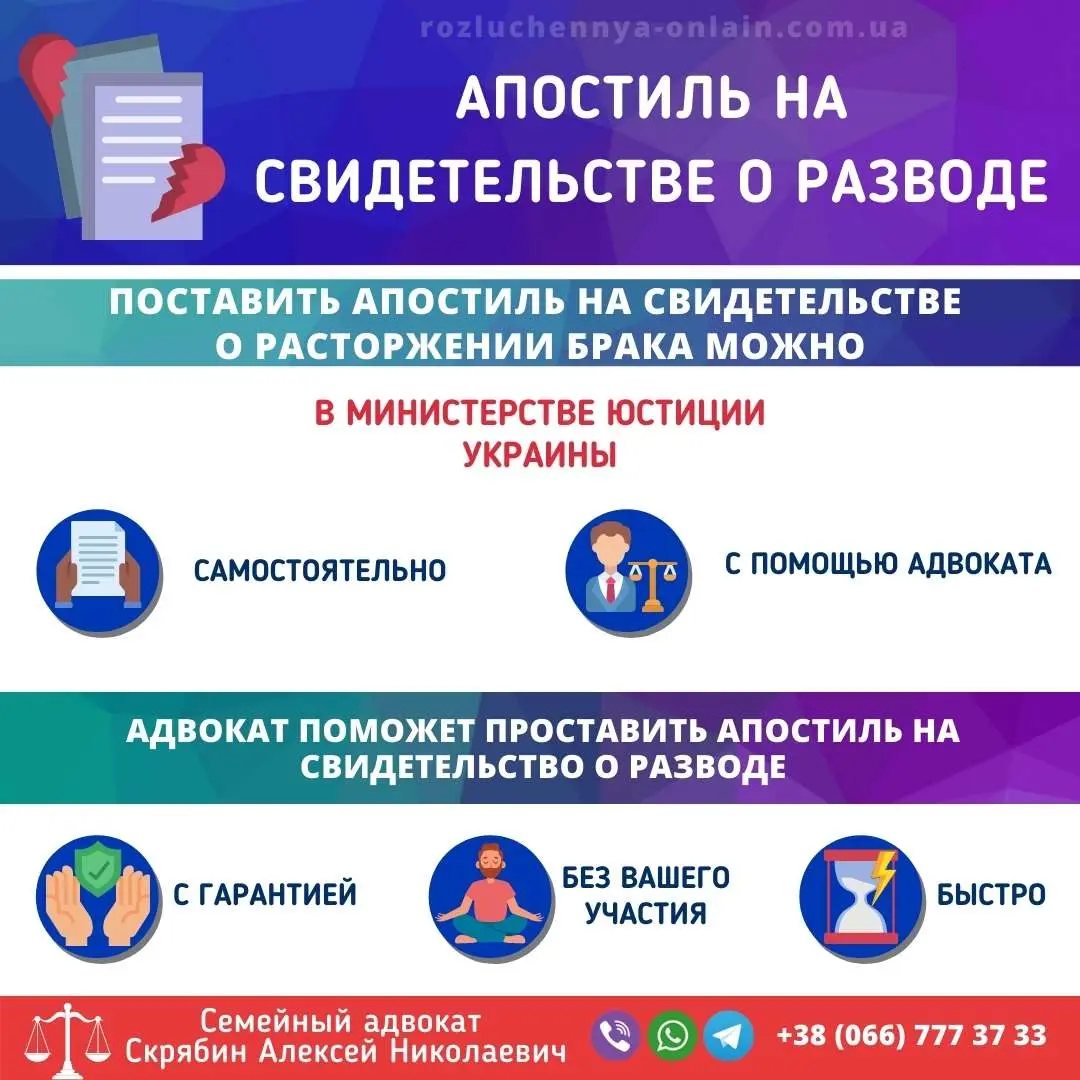 Апостиль на свидетельство о разводе в Украине: как оформить и где поставить