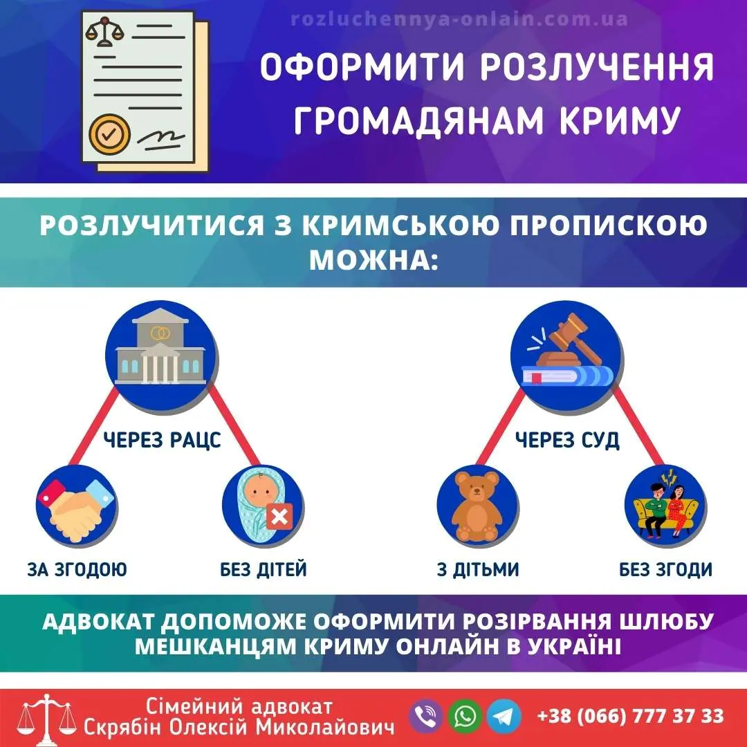 Оформити розлучення громадянам Криму в Україні через суд або РАЦС