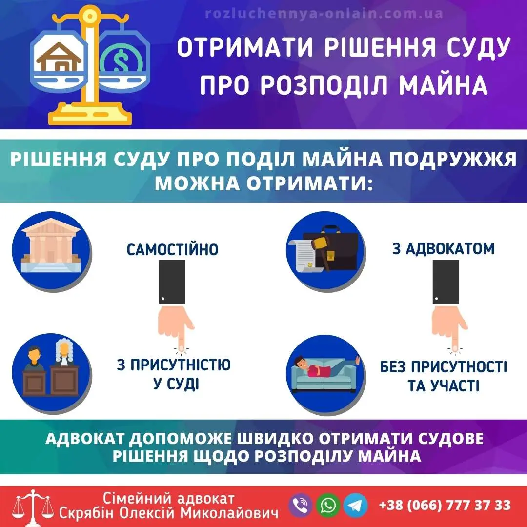 Рішення суду про розподіл майна подружжя Отримати рішення суду про розподіл майна подружжя з адвокатом або самостійно