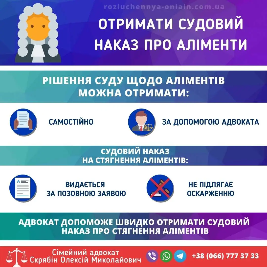 Отримати судовий наказ про аліменти на стягнення коштів на дитину