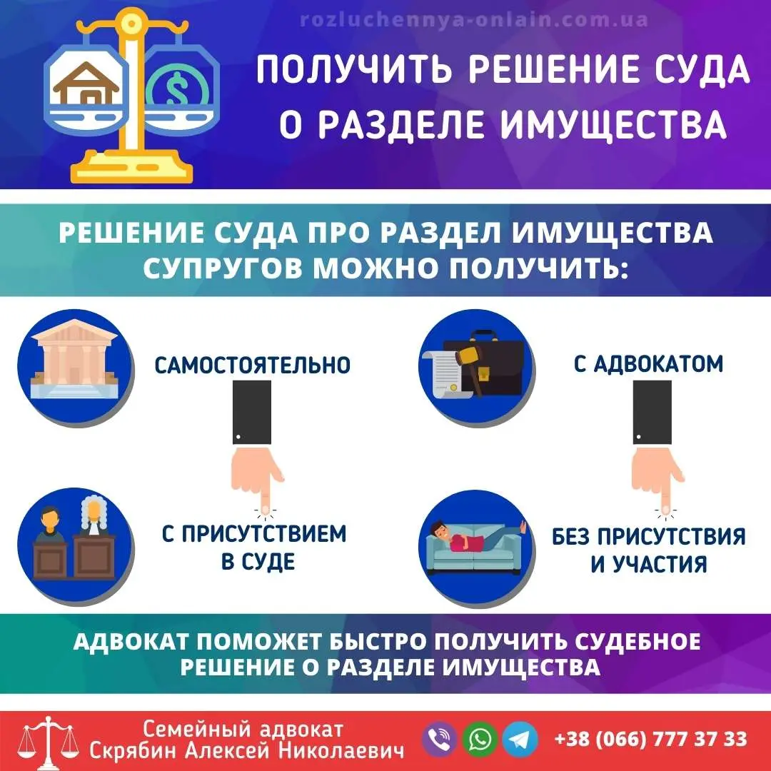 получить решение суда о разделе имущества в Украине порядок и сроки