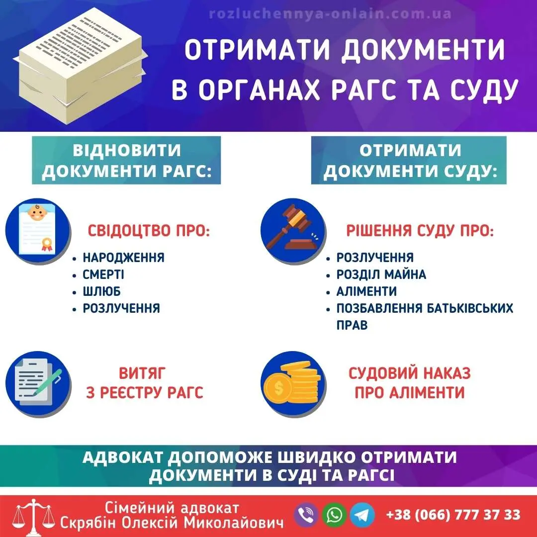 Отримати документи в органах РАЦС та суду: свідоцтва, витяги, рішення