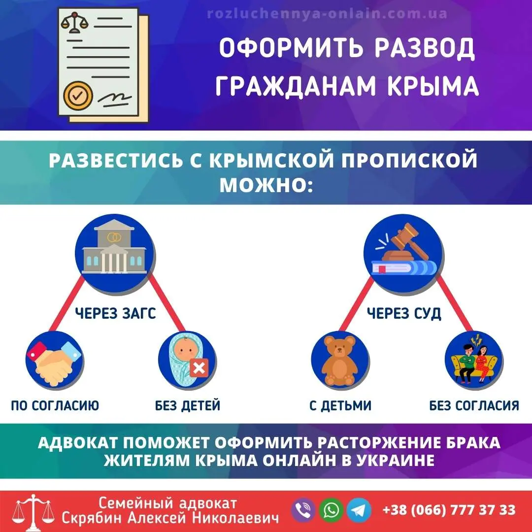 Оформить развод гражданам Крыма в Украине онлайн и через суд оформить развод гражданам Крыма в Украине через суд и онлайн без выезда