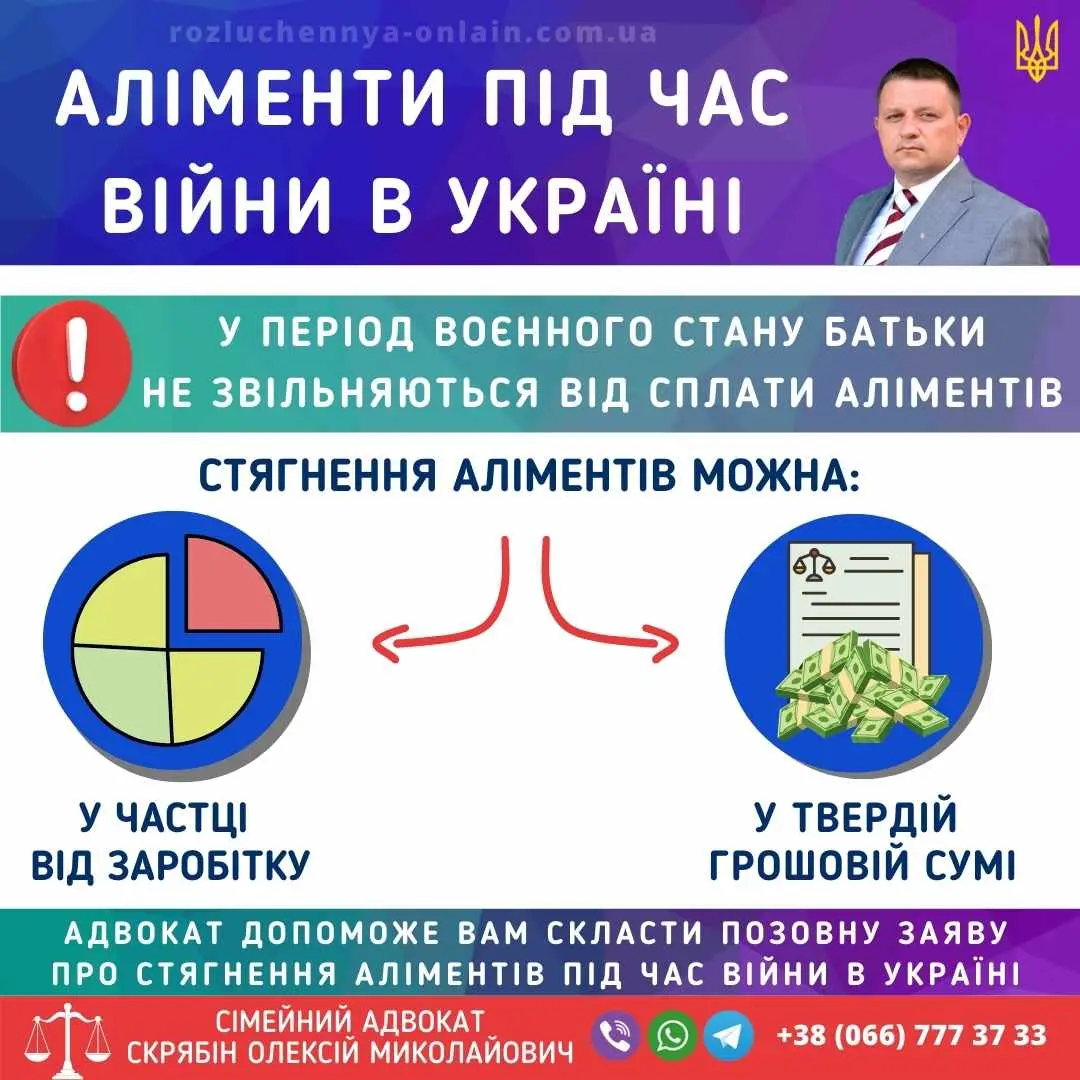 Аліменти під час війни в Україні - порядок стягнення у воєнний час
