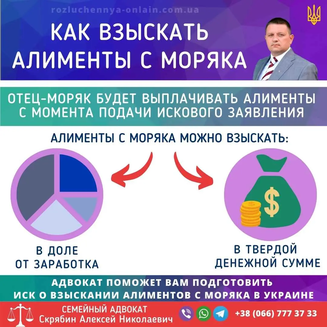 Взыскание алиментов с моряка на ребенка