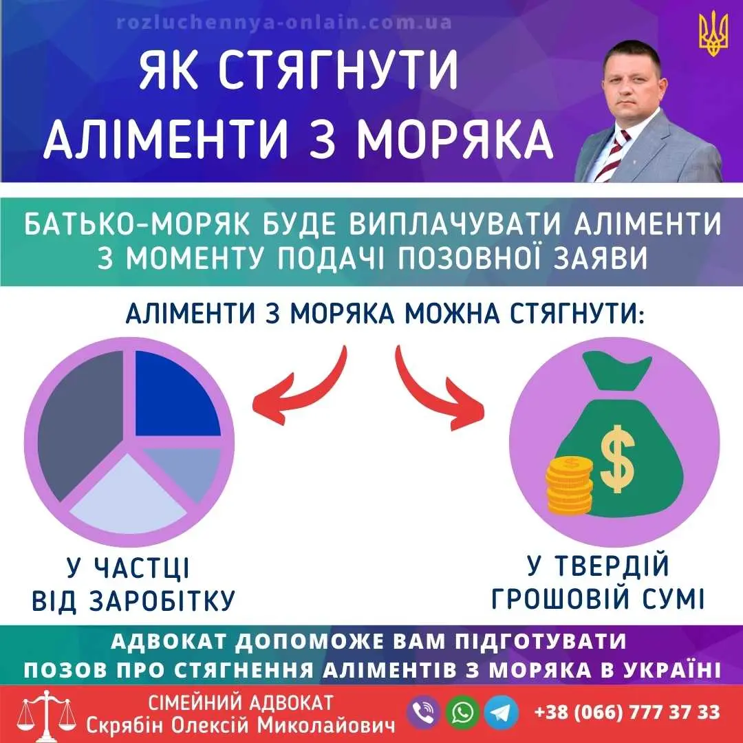 Як стягнути аліменти з моряка порядок стягнення в Україні