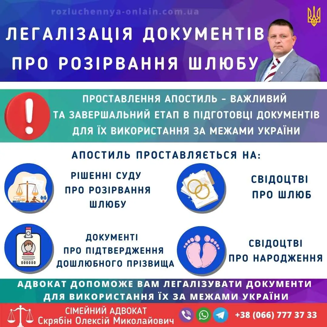 Легалізація документів про розірвання шлюбу та апостиль для використання за кордоном